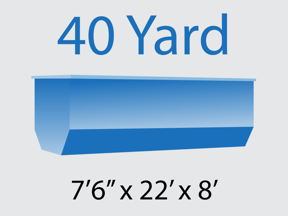 40-Yard Dumpster